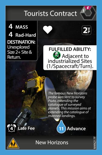 New Horizons / Home on Lagrange (front)