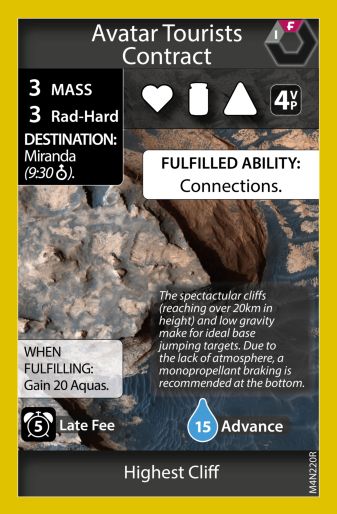 Closest Planet / Highest Cliff (back)