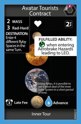 Inner Tour / Grand Tour (front)