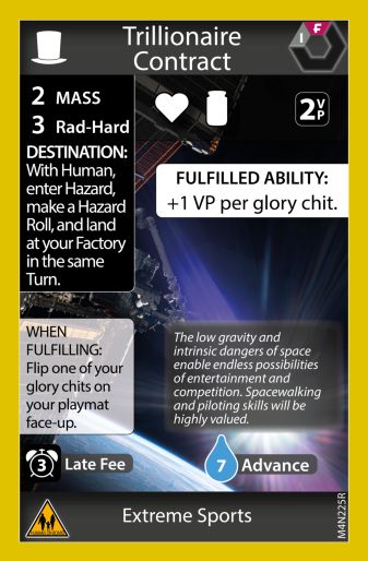 Vanity Project / Extreme Sports (back)