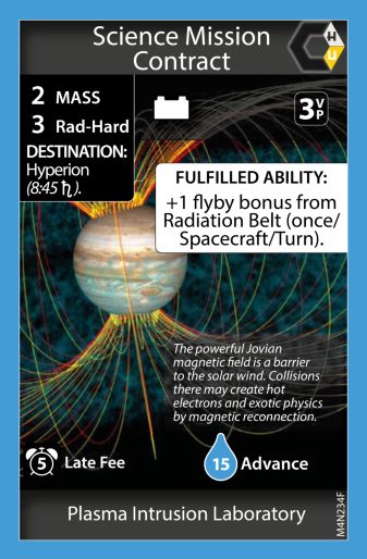 Plasma Intrusion Laboratory / Triggered Decay Positrons (front)