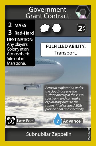 Bio-Inspired Rover / Subnubilar Zeppelin (back)