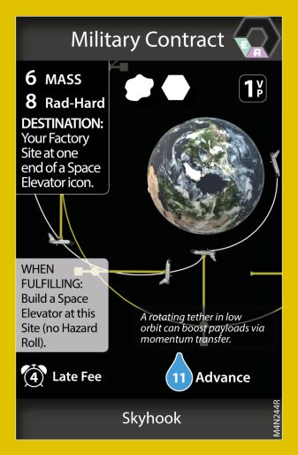 Tsiolkovsky Elevator Lab / Skyhook (back)