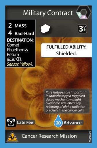 Cancer Research Mission / Trojan Listening Posts (front)