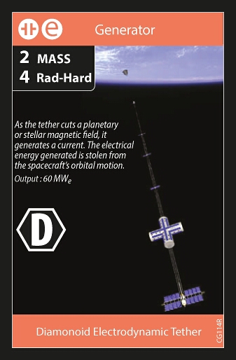Catalyzed Fission Scintillator / Diamondoid Electrodynamic Tether (back)