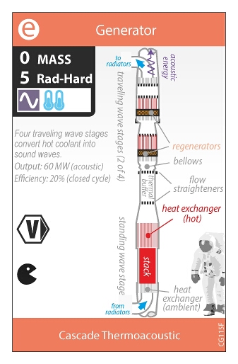 Cascade Thermoacoustic / Dusty Plasma MHD (front)