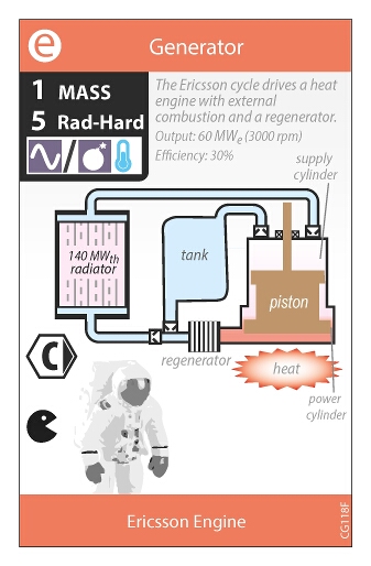 Ericsson Engine / Nanocomposite Thermoelectric (front)