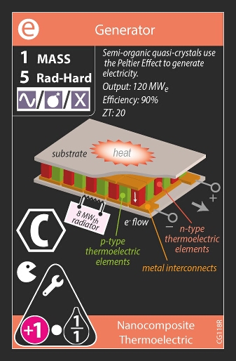 Ericsson Engine / Nanocomposite Thermoelectric (back)