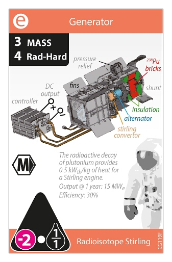 Radioisotope Stirling / Triggered Decay Nuclear Battery (front)