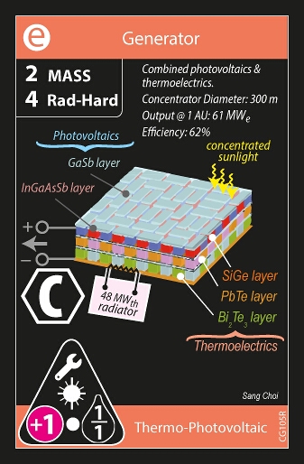 Solar Stirling / Thermo-Photovoltaic (back)