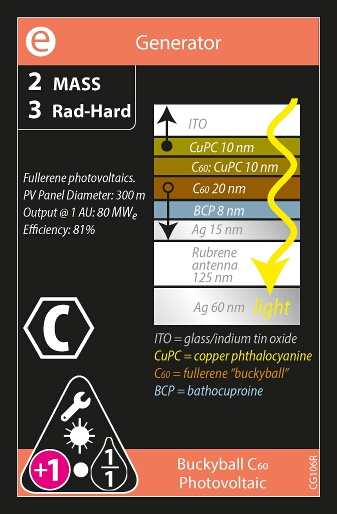 Cascade Photovoltaic / Buckyball C₆₀ Photovoltaic (back)