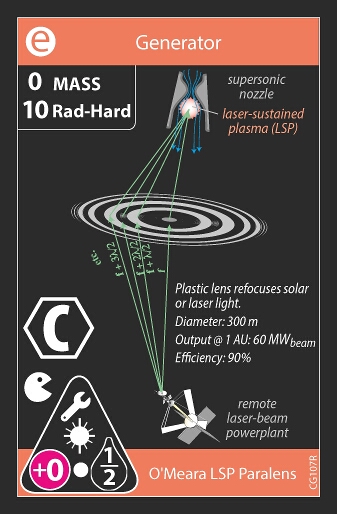 Brayton Turbine / O'Meara LSP Paralens (back)