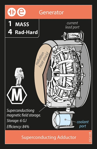 Flywheel Compulsator / Superconducting Adductor (back)