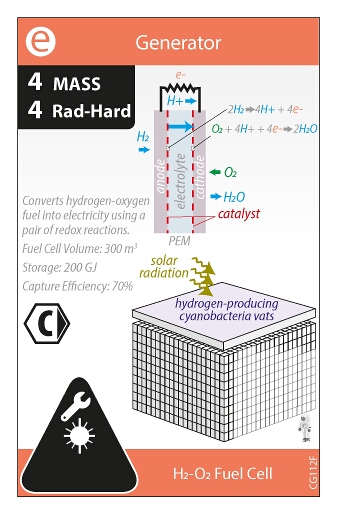H₂-O₂ Fuel Cell / Microbial Fuel Cell (front)