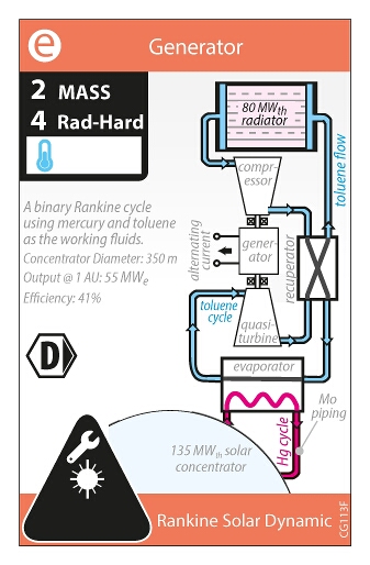 Rankine Solar Dynamic / Rankine Multiphase (front)