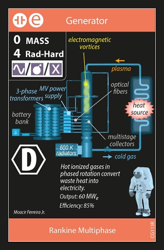 Rankine Solar Dynamic / Rankine Multiphase (back)
