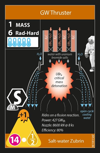 Salt-water Zubrin / Zubrin-GDM (front)