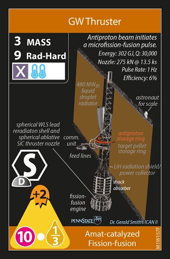 Amat-catalyzed Fission-fusion / Amat-initiated H-B Magnetic-inertial (front)