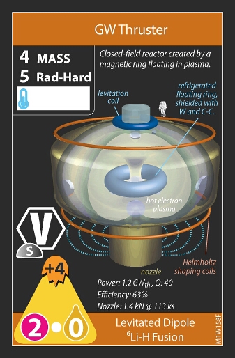 Levitated Dipole ⁶Li-H Fusion / Dusty Plasma (front)