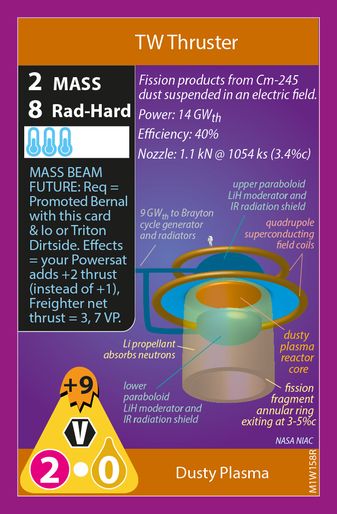 Levitated Dipole ⁶Li-H Fusion / Dusty Plasma (back)