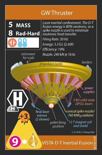 VISTA D-T Inertial Fusion / Daedalus ³He-D Inertial Fusion (front)