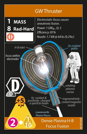 Dense Plasma H-B Focus Fusion / Crossfire H-B Focus Fusion (front)