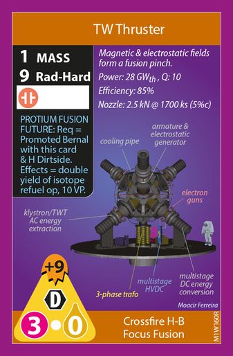 Dense Plasma H-B Focus Fusion / Crossfire H-B Focus Fusion (back)