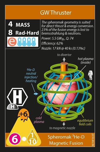 Spheromak ³He-D Magnetic Fusion / Colliding FRC ³He-D Fusion (front)