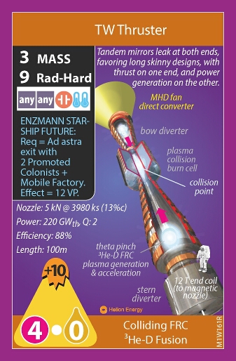 Spheromak ³He-D Magnetic Fusion / Colliding FRC ³He-D Fusion (back)