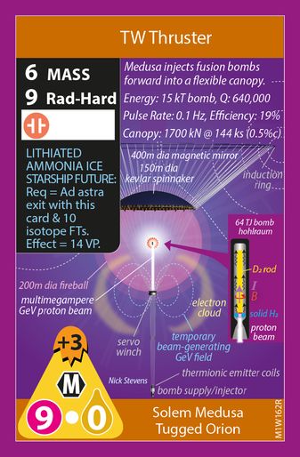 Mini-Mag Orion Z-pinch Fission / Solem Medusa Tugged Orion (back)