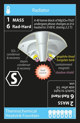 Radiator Card 11 (back)