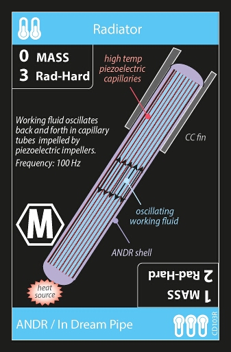 Radiator Card 12 (back)