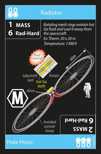 Radiator Card 2 (back)