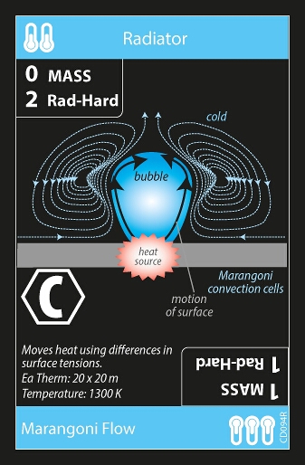 Radiator Card 3 (back)