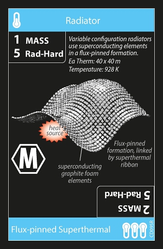 Radiator Card 4 (back)