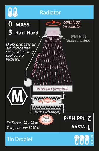 Radiator Card 7 (back)