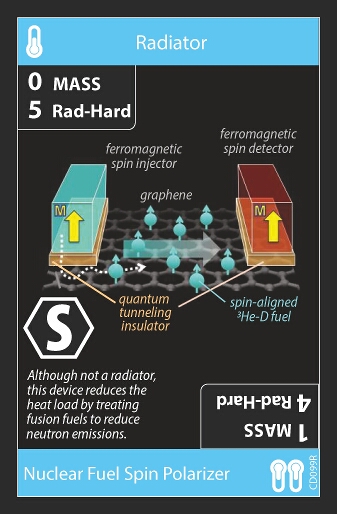 Radiator Card 8 (back)