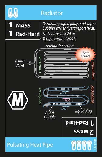 Radiator Card 10 (back)