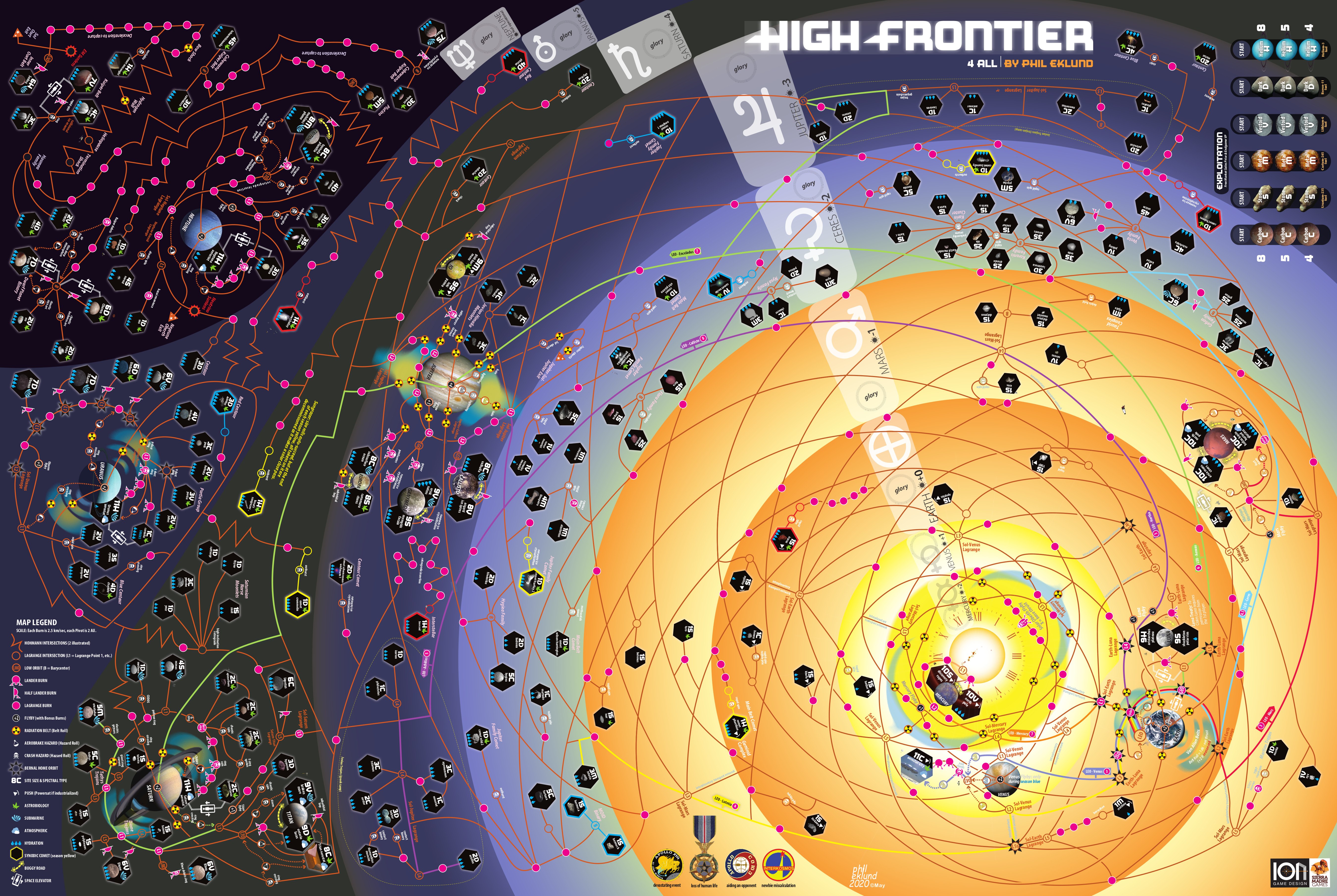 High Frontiers Board Game Map - Solar System with orbital mechanics and space routes
